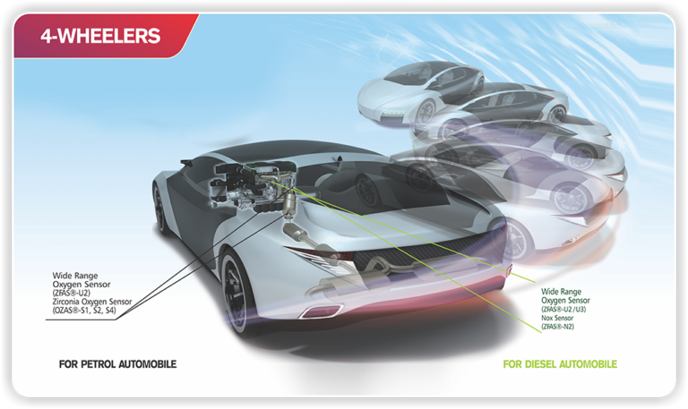 NTK Oxygen Sensors – NGK