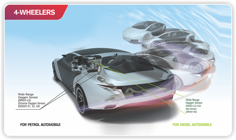 NTK Oxygen Sensors – NGK