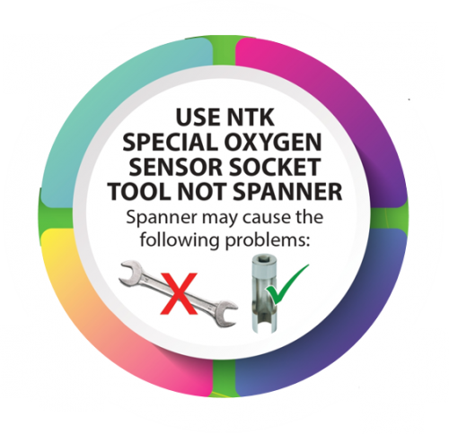 NTK Oxygen Sensors – NGK